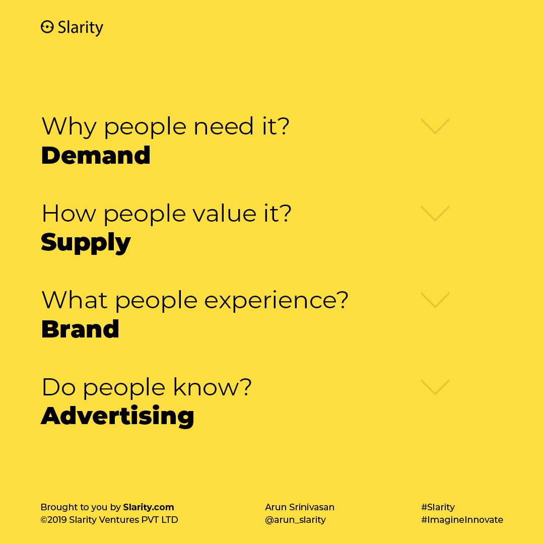 Start-with-the-people-Slarity-2